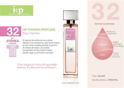 iap pharma chanel|iap perfumes 2022.